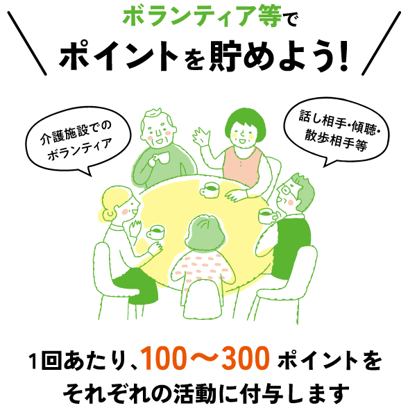 ボランティア等でポイントを貯めよう!1回あたり、100~300ポイントをそれぞれの活動に付与します